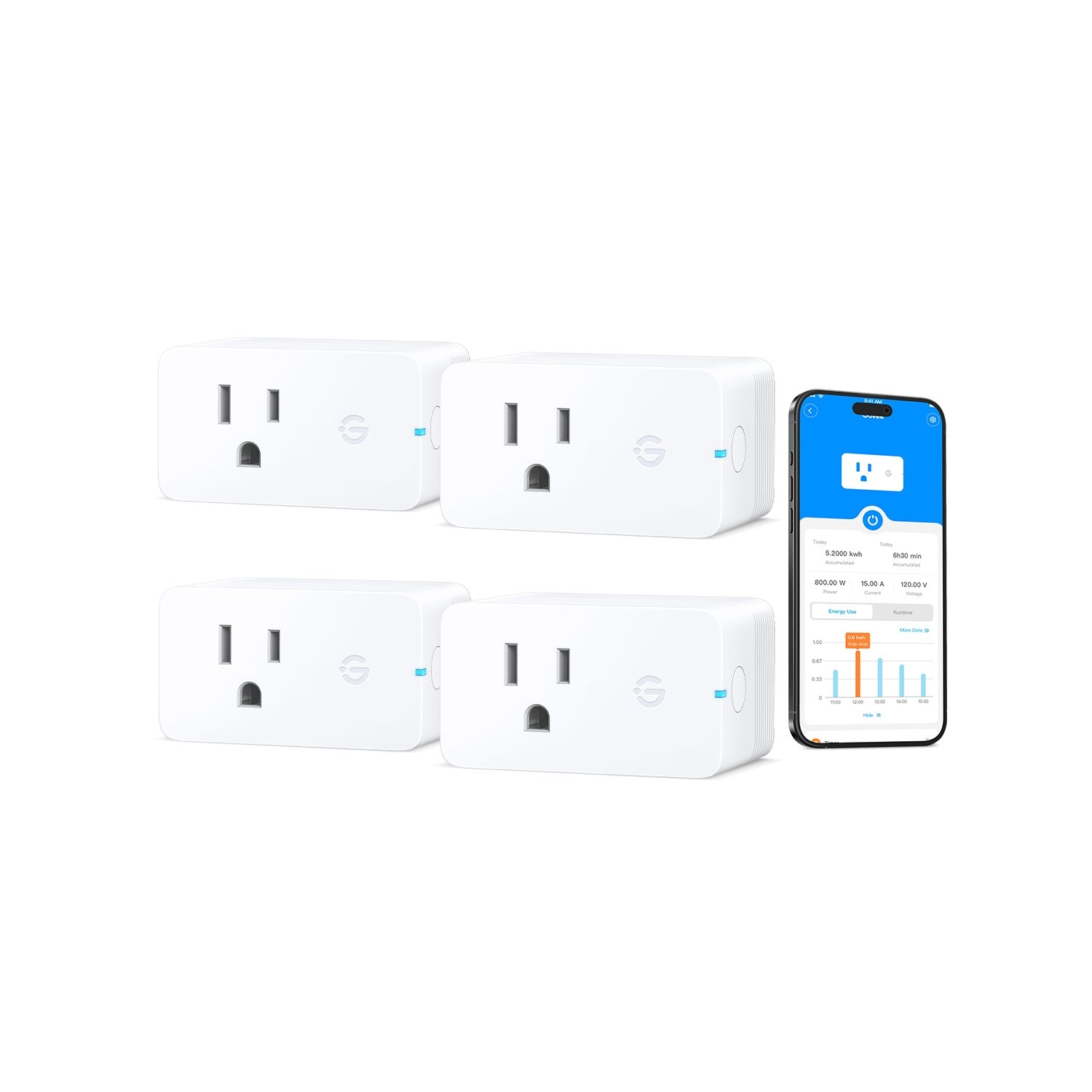 Refurbished Govee Smart Plug Pro with Energy Monitoring